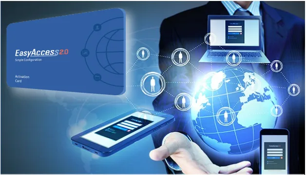 GlobalImage Main Wallpaper image of the EasyAccess 2.0 system, meant to illustrate all the metodologies to which a user can interface with their HMI
