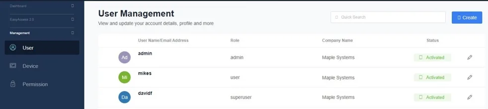 User Management Under the Management menu, select User. The admin can create a new user, edit or delete a user from this page.