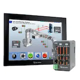 HMI and PLC with CODESYS