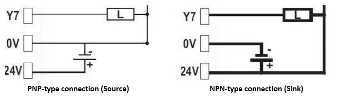 Diagram shows PNP and NPN type connection