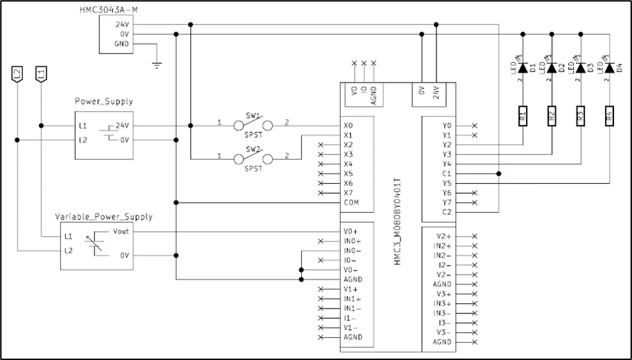 Diagram of test circuit for our program