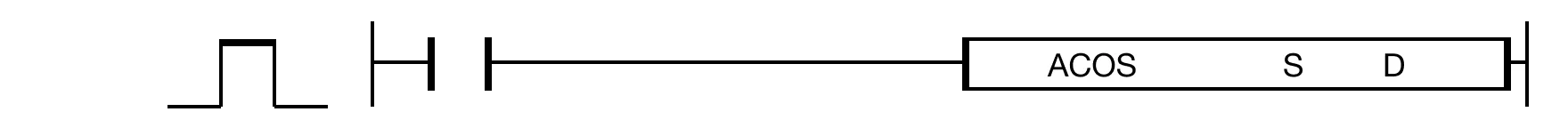 The ACOS instruction calculates the arccosine of S.