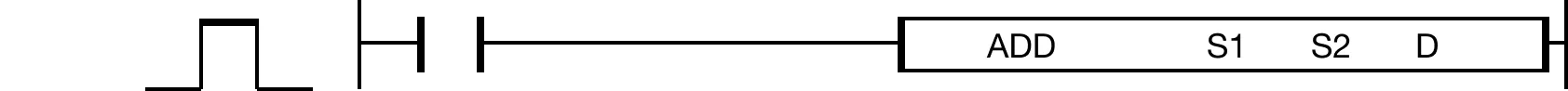 ADD The ADD instruction adds a WORD value, S1, to a WORD value, S2, and saves the sum in an assigned WORD data register, D.