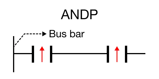 Notice for MapleLogic ANDP instruction.