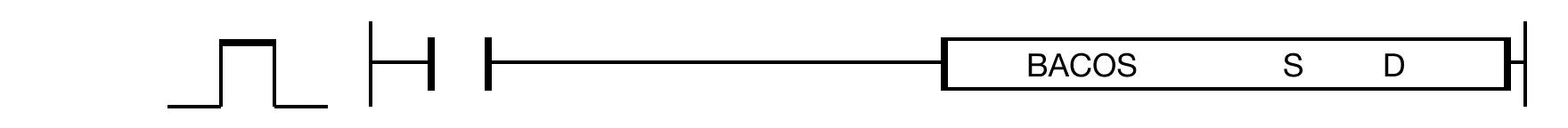 The BACOS instruction calculates the arccosine, or inverse cosine, of the 4-digit binary coded decimal (BCD) operand, S, and saves the result in an as