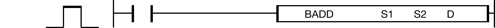The BADD instruction adds a 4-digit binary-coded decimal (BCD) value, S1, to a 4-digit binary-coded decimal (BCD) value, S2, and saves the sum in an a