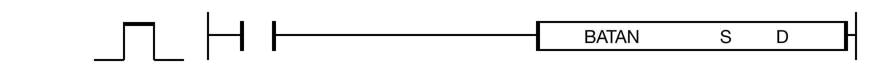 BATAN The BATAN instruction calculates the arctangent, or inverse tangent, of the 4-digit binary coded decimal (BCD) operand, S, and saves the result in an