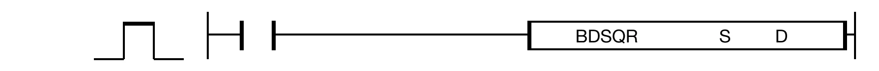 The BDSQR instruction calculates the square root of the 8-digit binary coded decimal (BCD) value, S, and saves the result in an assigned 8-digit binar
