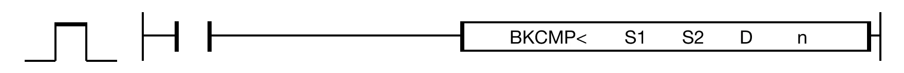 BKCMP< The BKCMP< instruction compares n number of WORD data registers starting at S1 to n number of WORD data registers starting at S2.