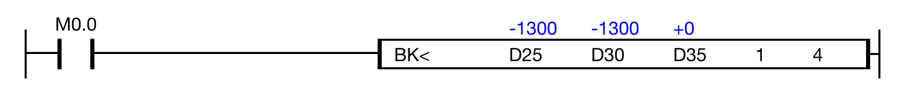 Ladder Diagram Example for MapleLogic LESS/THAN instruction.