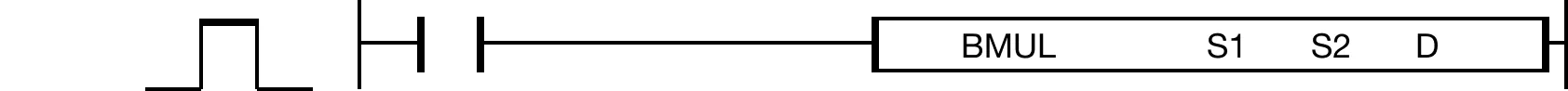 BMUL The BMUL instruction multiplies a 4-digit binary-coded decimal (BCD) value, S1, to a 4-digit binary-coded decimal (BCD) value, S2, and saves the produ
