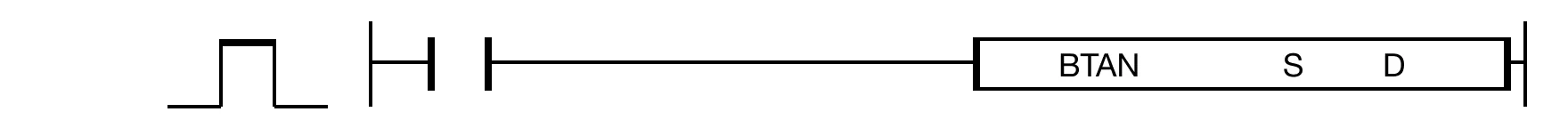 BTAN The BTAN instruction calculates the tangent of the 4-digit binary coded decimal (BCD) operand, S, and saves the result in an assigned 8-digit binary c