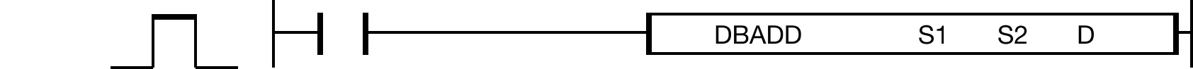 DBADD The DBADD instruction adds an 8-digit binary-coded decimal (BCD) value, S1, to an 8-digit binary-coded decimal (BCD) value, S2, and saves the sum in a