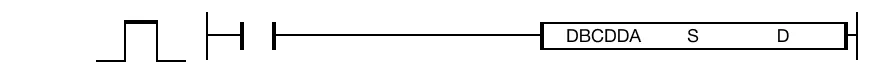 DBCDDA The DBCDDA instruction converts an 8-digit binary coded decimal (BCD) value, S, into ASCII code. The conversion result is saved in 2 assigned DWORD da
