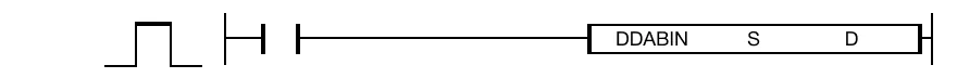 DDABIN The DDABIN instruction converts 3 DWORD data registers, S, from ASCII code to binary decimal notation. The conversion result is saved in an assigned D