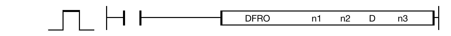 DFRO The DFRO instruction reads n3 number of DWORD data from the buffer memory address, n2, on the expansion module, n1, into the assigned DWORD data regis