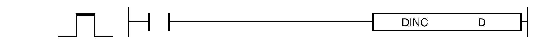 DINC Example The DINC instruction increases the assigned DWORD data register, D, by 1 until the execution condition is OFF.