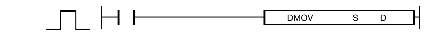 DMOV The DMOV instruction will transfer the DWORD value, S, to an assigned DWORD data register, D.