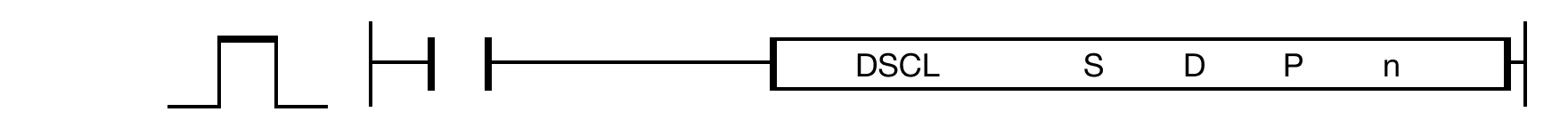 DSCL The DSCL instruction scales n number of DWORD data registers starting from the data register, S, on a linear function defined by the data table, P. Th