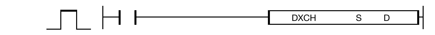 The DXCH instruction exchanges the value in the DWORD data register, D1, with the value in the DWORD data register, D2.