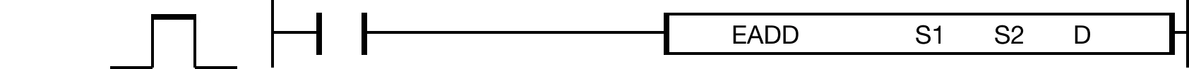 The EADD instruction adds a REAL value, S1, to a REAL value, S2, and saves the sum in an assigned REAL data register D.