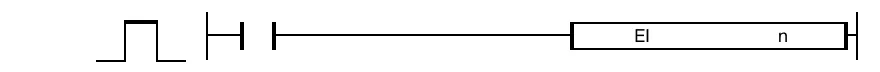 EI The EI instruction enables an interrupt program with the ID, n.