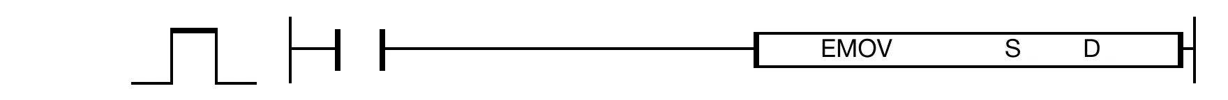 The EMOV instruction will transfer the REAL value, S, to an assigned REAL data register, D.