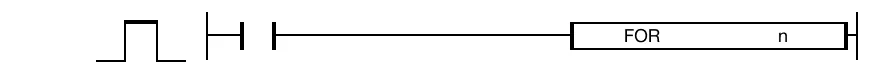 FOR The FOR instruction defines the beginning of n loops.