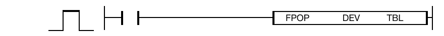 FPOP The FPOP instruction reads the newest value, or the last value added, from the table, TBL, and stores the result in an assigned WORD data register, DE