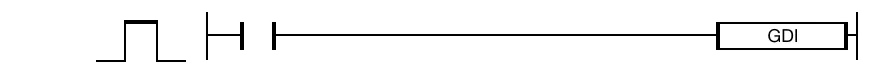 The GDI instruction will disable all general periodic interrupt programs.