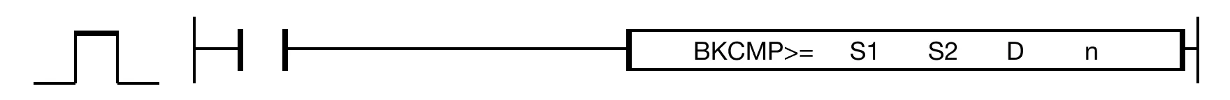 The BKCMP>= instruction compares n number of WORD data registers starting at S1 to n number of WORD data registers starting at S2 for greater than or equal to and saves the result.