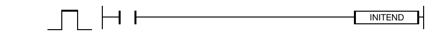The INITEND instruction defines the end of an hot or cold initialization program.
