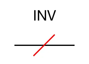 Notice Notice for MapleLogic INVERT instruction.