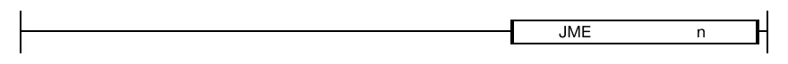 JME Example The JME instruction defines the end or jump point for the JMP and JMPP instructions and begins executing the next occurring step.