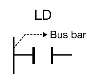 Notice for MapleLogic LD instruction.