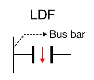 Notice Notice for MapleLogic LDF instruction.