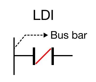 Notice Notice for MapleLogic LDI instruction.