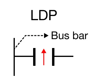 Notice for MapleLogic LDP instruction.