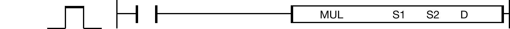 MUL The MUL instruction multiplies a WORD value, S1, by a WORD value, S2, and saves the product in an assigned DWORD data register, D.