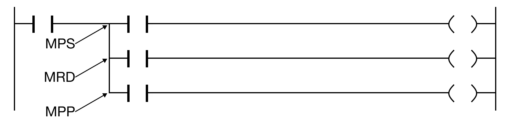 Notice Notice for MapleLogic MULTIPLE/BRANCH instruction.