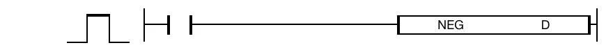 The NEG instruction negates a WORD value, D, and saves the result in the same assigned WORD data register, D.