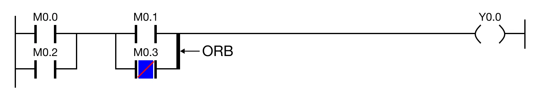 Notice ORB refers to the bus bar connection between the two blocks vertically.*