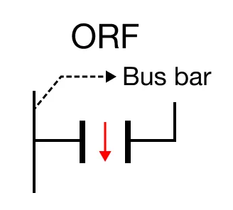 Notice for MapleLogic ORF instruction.