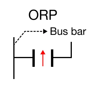 Notice for MapleLogic ORP instruction.
