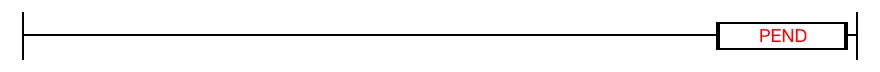 PEND The PEND instruction defines the end of a program.