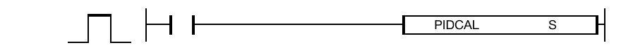 The PIDCAL instruction performs a PID calculation operation based on the set value (SV) and process value (PV). The results are stored in the manipula