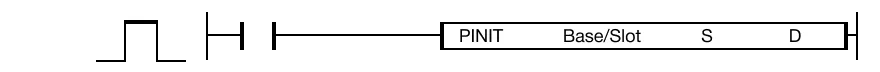 PINIT The PINIT instruction initializes positioning parameters and/or positioning data for flash memory and saves the result in an assigned WORD data regist