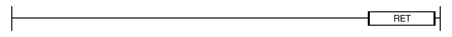 RET The RET instruction declares the end of a subroutine block.