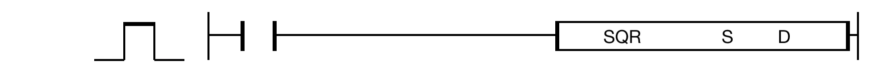 SQR The SQR instruction calculates the square root of the REAL value, S, and saves the result in an assigned REAL data register, D.