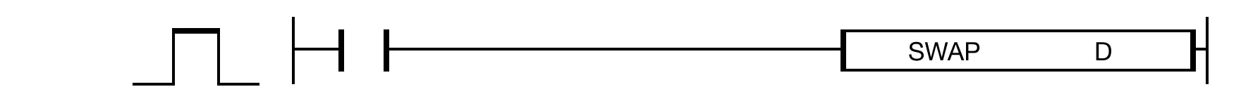 SWAP The SWAP instruction swaps the upper byte of the WORD data register, D, with the lower byte of the WORD data register, D.